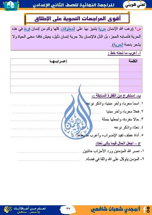 مدرس دوت كوم المراجعة النهائية فى اللغة العربية (الجزء الاول) الصف الثانى الاعدادى الترم الاول أ/ مجدى شعبان شافعى 