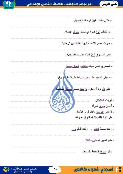 مدرس دوت كوم المراجعة النهائية فى اللغة العربية (الجزء الثانى) الصف الثانى الاعدادى الترم الاول أ/ مجدى شعبان شافعى