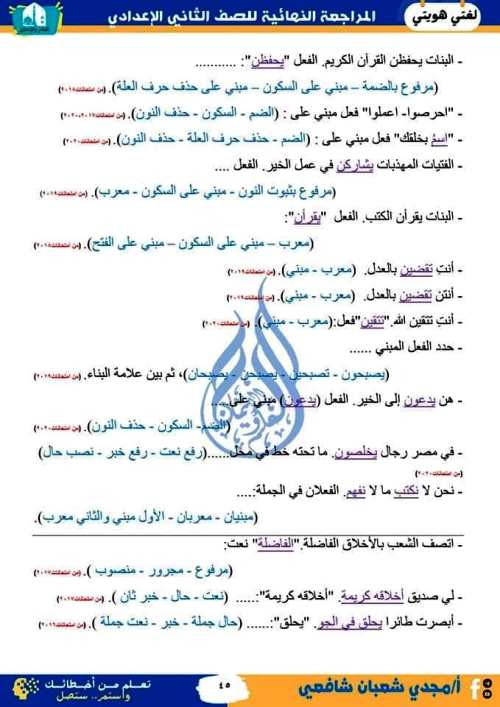 مدرس اون لاين دوت كوم المراجعة النهائية فى اللغة العربية (الجزء الثانى) الصف الثانى الاعدادى الترم الاول أ/ مجدى شعبان شافعى مدرس دوت كوم