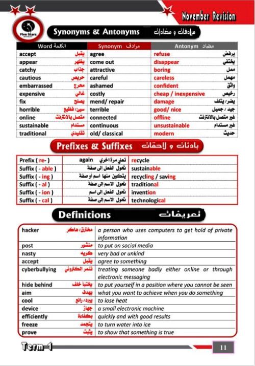 مدرس اول مراجعة شهر نوفمبر فى اللغة الانجليزية للصف الأول الاعدادي الترم الاول 