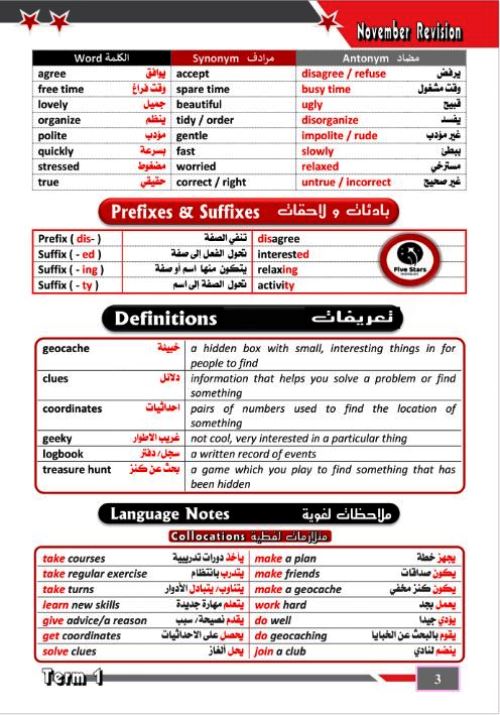 مدرس اول مراجعة شهر نوفمبر فى اللغة الانجليزية للصف الأول الاعدادي الترم الاول 