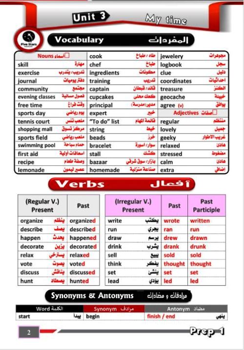 مدرس اول مراجعة شهر نوفمبر فى اللغة الانجليزية للصف الأول الاعدادي الترم الاول 