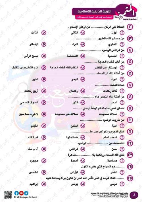 مدرس دوت كوم مراجعة علي مقررات أختبار نوفمبر فى مادة التربية الدينية الاسلامية للصف الرابع الابتدائي الترم الاول أ/ أحمد ممدوح ، أ/ عبدالرحمن جمعة