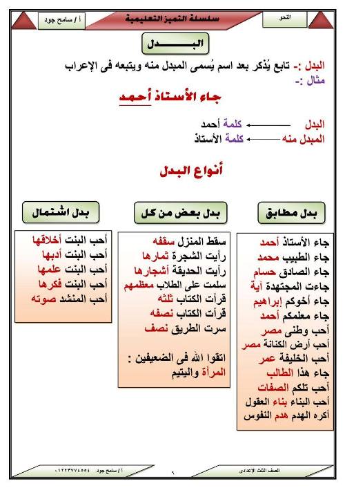 مدرس اون لاين دوت كوم ملخص النحو للصف الثالث الاعدادى الترم الاول أ/ سامح جود مدرس اول