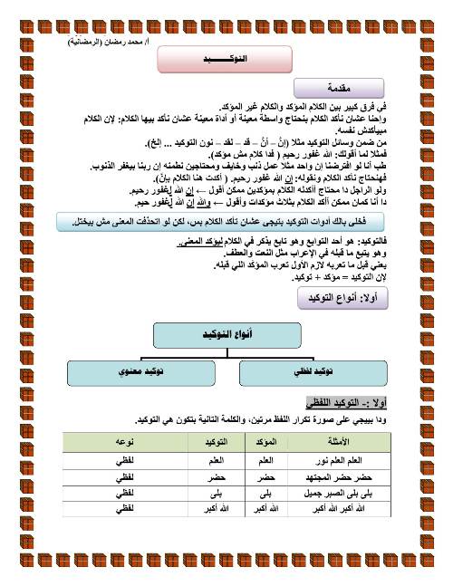 مدرس دوت كوم مراجعه في النحو الصف الثاني الاعدادي الترم الاول أ/ محمد رمضان