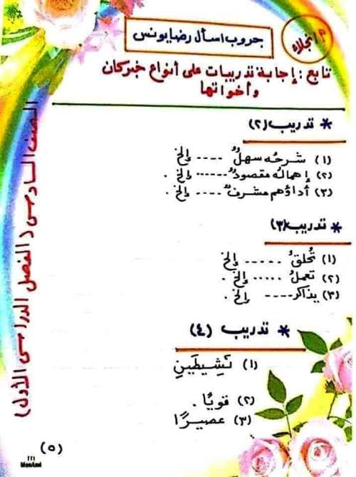 مدرس اول شرح انواع خبر كان واخواتها فى النحو الصف السادس الابتدائى الترم الاول أ/ نجلاء عبد الجواد شبل