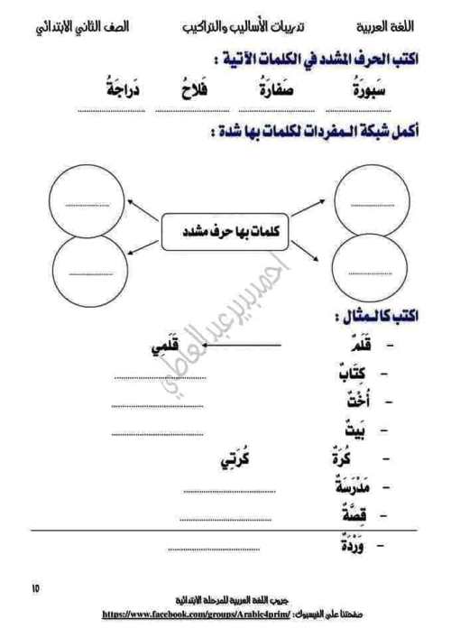 مدرس دوت كوم تدريبات فى الاساليب والتراكيب فى النحو(الجزء الاول) للصف الثاني الابتدائي الترم الاول أ/ احمد بدير عبدالعاطي