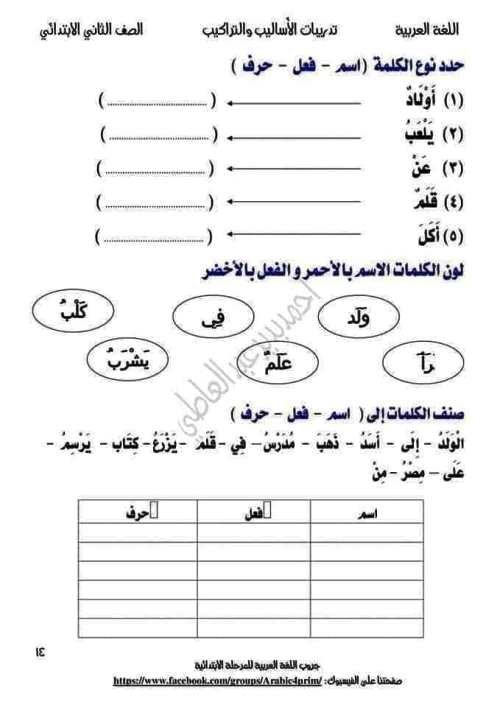 مدرس دوت كوم تدريبات فى الاساليب والتراكيب فى النحو(الجزء الاول) للصف الثاني الابتدائي الترم الاول أ/ احمد بدير عبدالعاطي