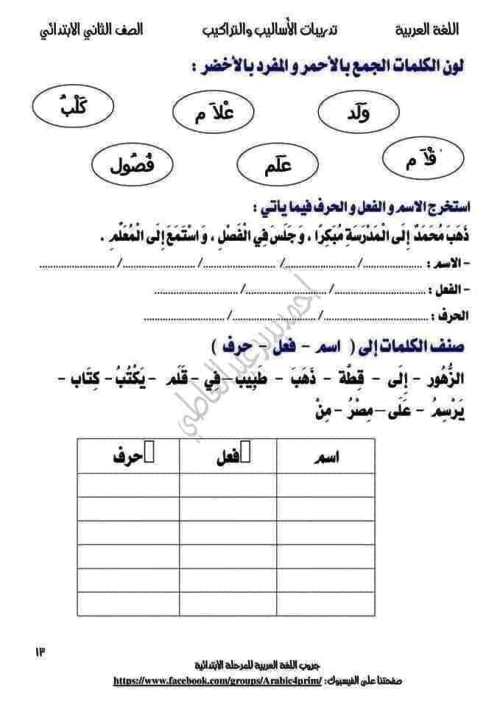 مدرس دوت كوم تدريبات فى الاساليب والتراكيب فى النحو(الجزء الاول) للصف الثاني الابتدائي الترم الاول أ/ احمد بدير عبدالعاطي