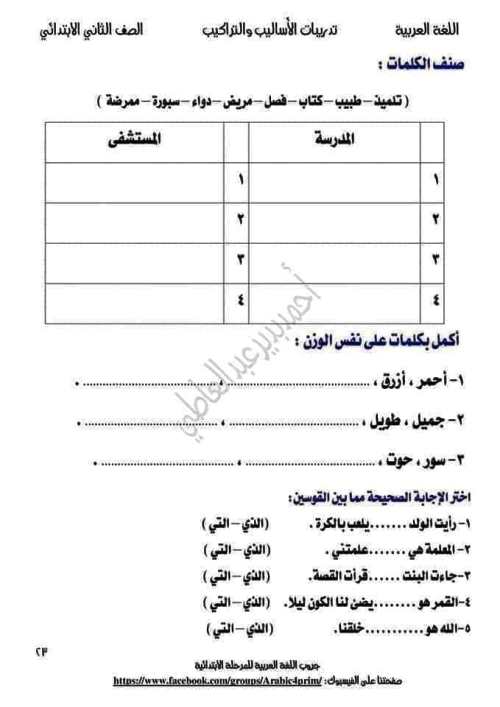 مدرس دوت كوم تدريبات فى الاساليب والتراكيب فى النحو(الجزء الثانى) للصف الثاني الابتدائي الترم الاول أ/ احمد بدير عبدالعاطي