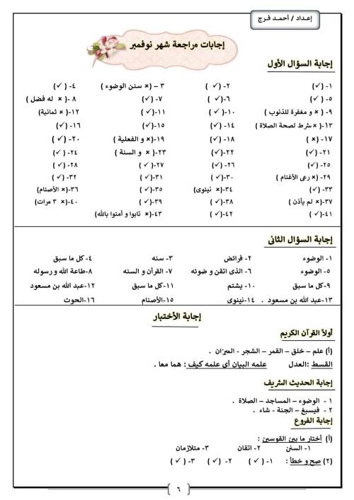 مدرس اول مراجعه شهر نوفمبر في التربية الدينية الإسلامية الصف الثالث الابتدائي الفصل الدراسي الأول 