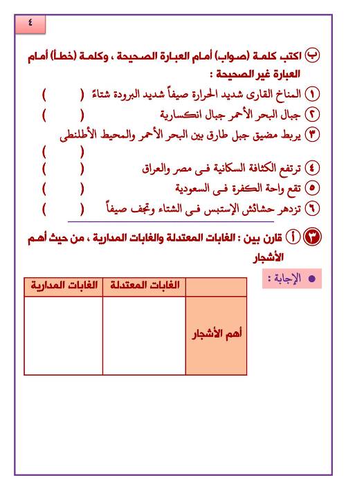 مدرس دوت كوم المراجعة النهائية فى مادة الدراسات الاجتماعية الصف الثانى الإعدادى الترم الاول 