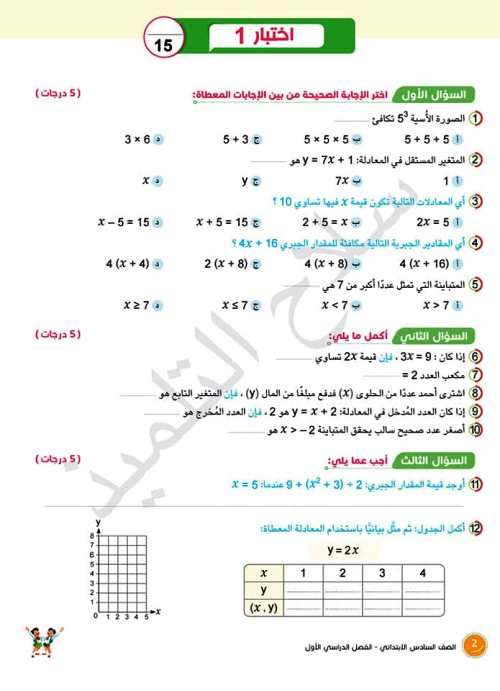 مدرس اول نماذج إختبارات لمقرر شهر نوفمبر فى الرياضيات (الجزء الاول ) الصف السادس الإبتدائي الترم الاول أ/ اسلام شاكر 