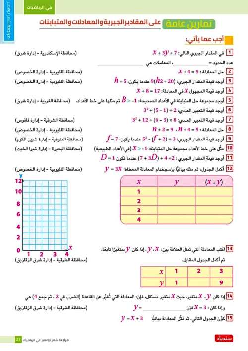 مدرس اول نماذج إختبارات لمقرر شهر نوفمبر فى الرياضيات (الجزء الثانى ) الصف السادس الإبتدائي الترم الاول أ/ اسلام شاكر