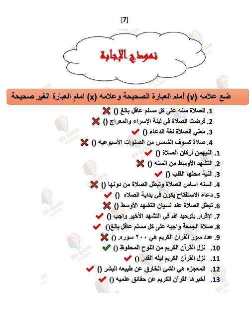 مدرس دوت كوم مراجعة شهر نوفمبر فى مادة التربية الدينية الاسلامية الصف الخامس الابتدائى الترم الاول أ/ الشيماء عبد الحليم ، أ/ ندى عبد الحليم 