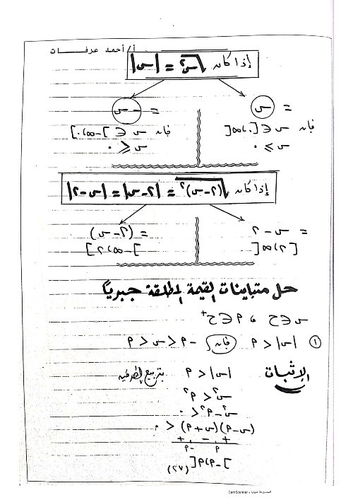 مدرس دوت كوم مراجعه في الجبر للصف الثاني الثانوي الترم الاول ( الجزء التاني )أ/ احمد عرفات