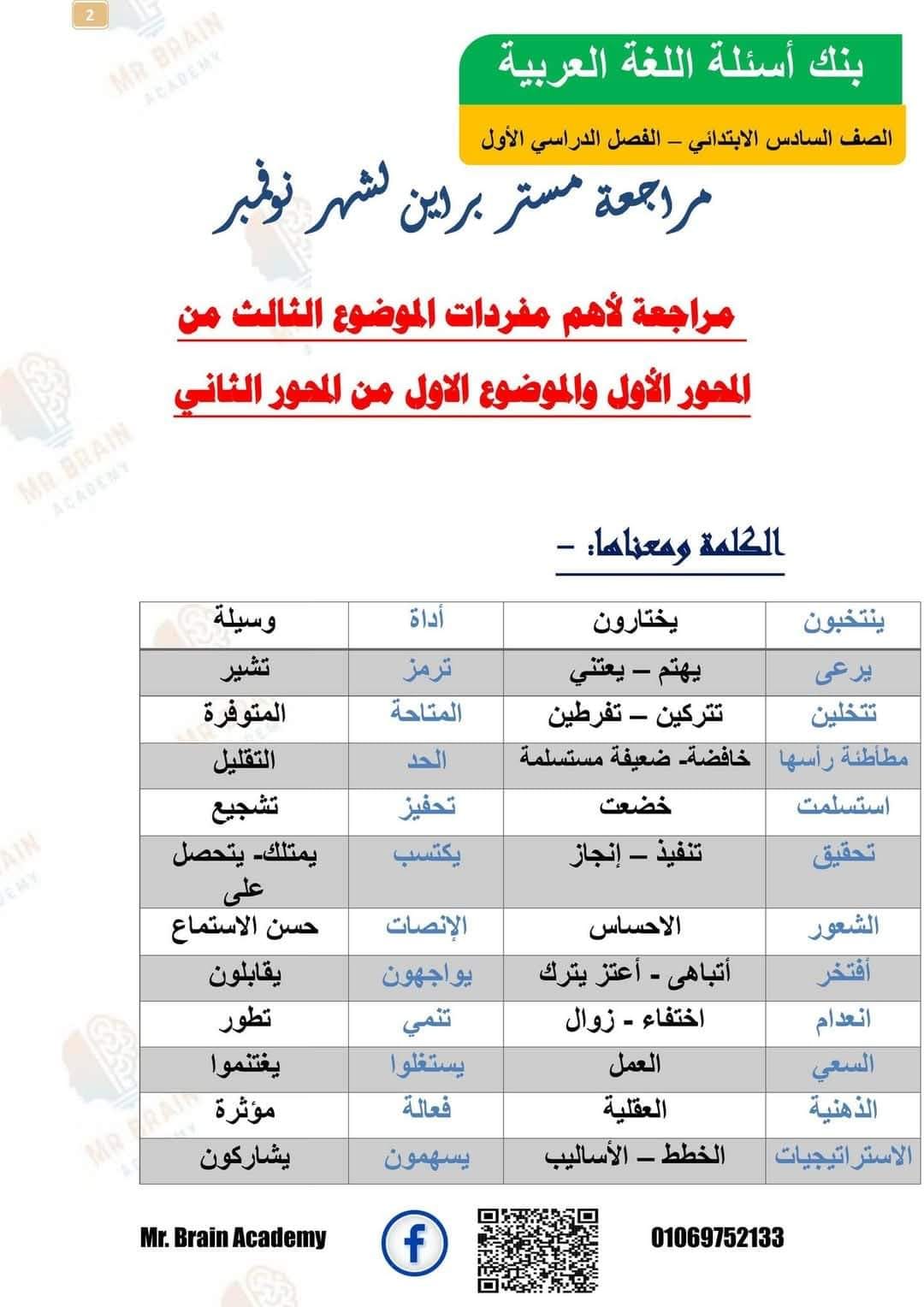 مدرس اول مراجعة شهر نوفمبر فى اللغة العربية (الجزء الاول) الصف السادس الابتدائى الترم الاول أ/ الشيماء عبد الحليم ، أ/ تغريد سيد 