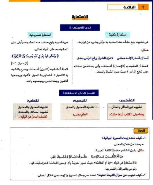 مدرس دوت كوم مراجعة شهر نوڤمــبر فى اللغة العربية (الجزء الاول) الصف الاول الثانوى الترم الاول 