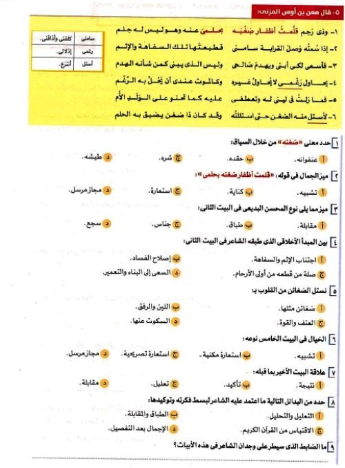 مدرس دوت كوم مراجعة شهر نوڤمــبر فى اللغة العربية (الجزء الثانى) الصف الاول الثانوى الترم الاول