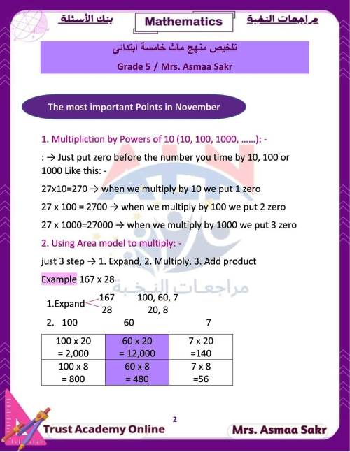 مدرس دوت كوم مراجعة في مادة الــ MATH  للصف الخامس الابتدائي الترم الاول أ/ اسماء صقر