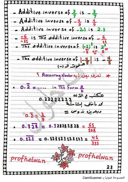 مدرس دوت كوم ملخص فى النحو (الجزء الثانى) الصف الاول الاعدادى الترم الاول