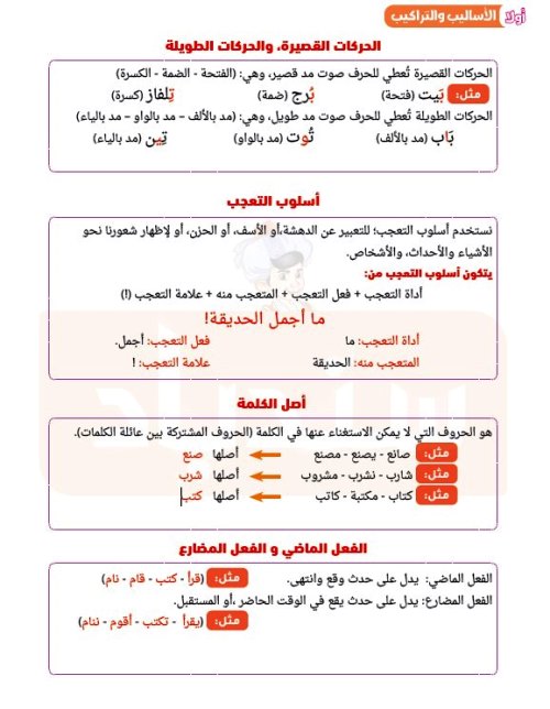 مدرس اون لاين دوت كوم مراجعة شهر نوڤمــبر فى اللغة العربية (الجزء الاول) الصف الثالث الابتدائى الترم الاول  مدرس اول