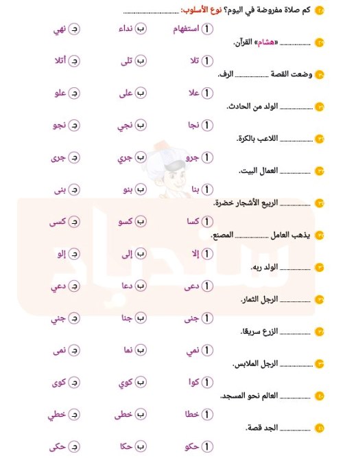 مدرس اول مراجعة شهر نوڤمــبر فى اللغة العربية (الجزء الاول) الصف الثالث الابتدائى الترم الاول 