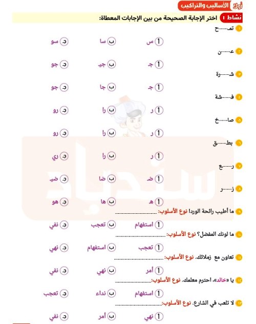 مدرس اول مراجعة شهر نوڤمــبر فى اللغة العربية (الجزء الاول) الصف الثالث الابتدائى الترم الاول 