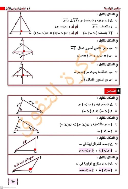 مدرس دوت كوم مذكرة فى الجبر والهندسة للصف الثاني الاعدادي الترم الاول أ/ السيد ياسر 