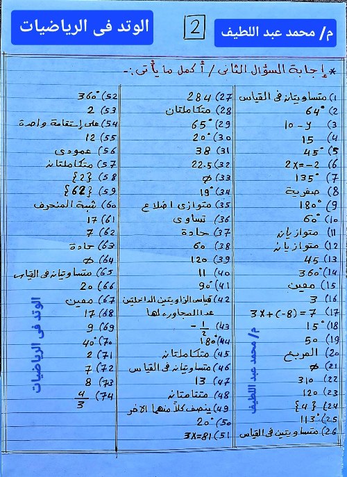 مدرس اول مراجعه في الرياضيات الصف الاول الاعدادي الترم الاول  أ/ محمد عبد اللطيف