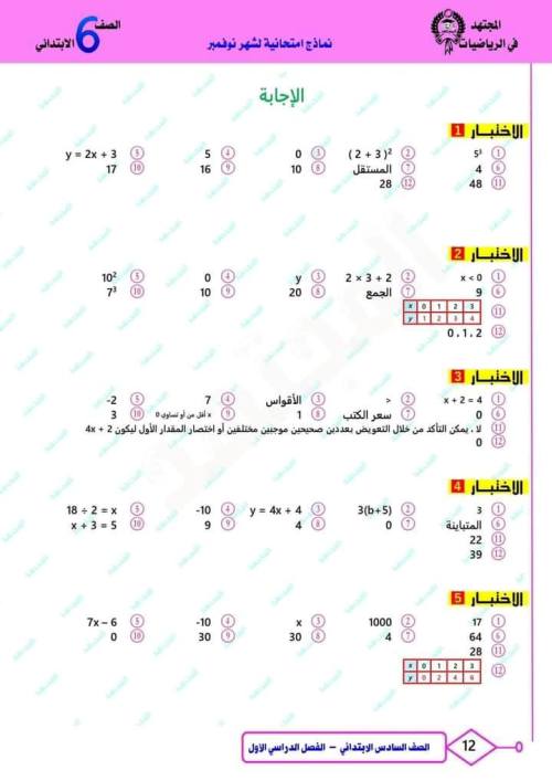 مدرس اول مقرر شهر نوفمبر  في الرياضيات الصف السادس الابتدائي الترم الاول