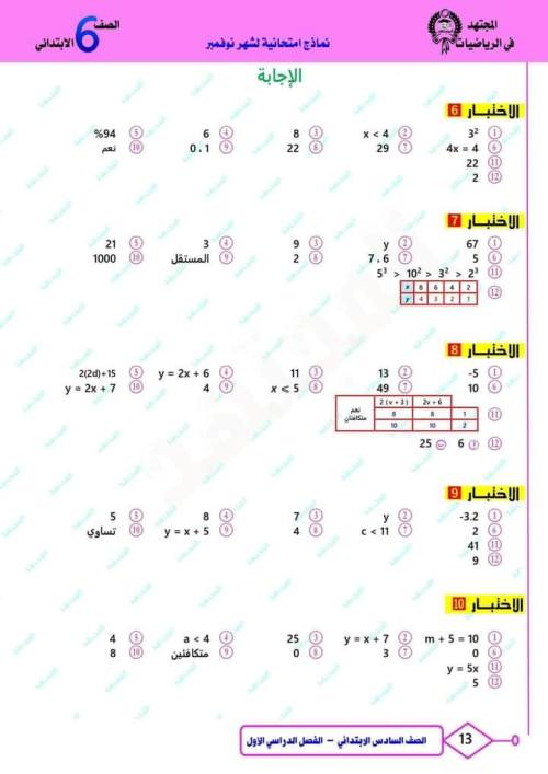 مدرس اول مقرر شهر نوفمبر  في الرياضيات الصف السادس الابتدائي الترم الاول