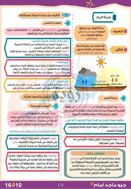 مدرس اول مذكره في العلوم المتكاملة للصف الاول الثانوي ترم اول أ/ ماجد امام 