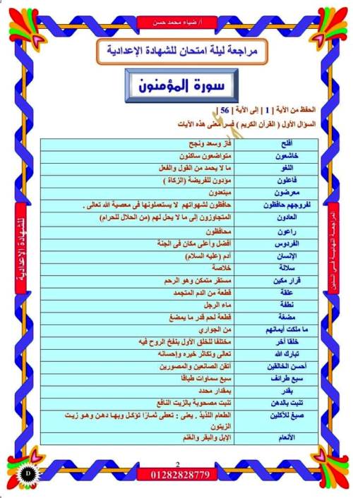 مدرس اول مراجعة فى مادة التربيه الدينية الاسلامية الصف الثالث الاعدادى الترم الاول أ/ ضياء محمد حسن 