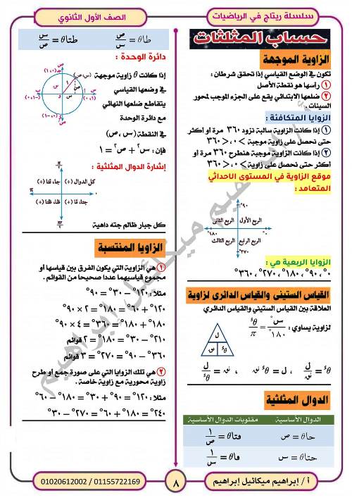 مدرس اول المراجعة النهائية فى الرياضيات (الجزء الاول) للصف الاول الثانوي الترم الاول أ/ ابراهيم ميكائيل ابراهيم 