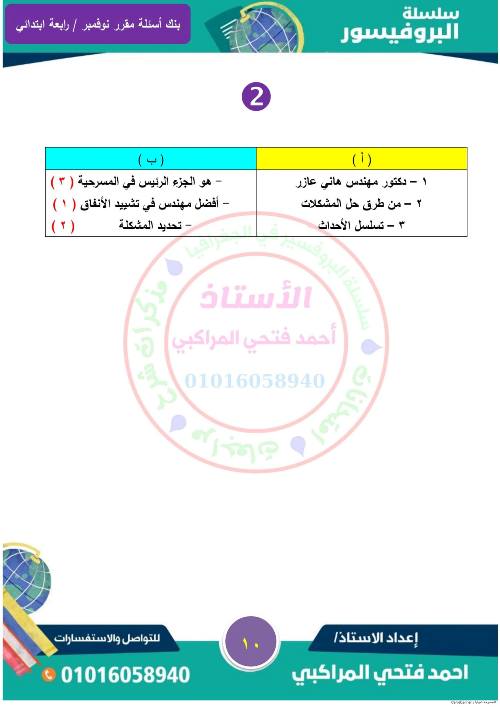 مدرس دوت كوم مذكره لمقرر شهر نوفمبر لمادة المهارات المهنية  للصف الرابع الابتدائي أ/ مدحت محمد نجيب