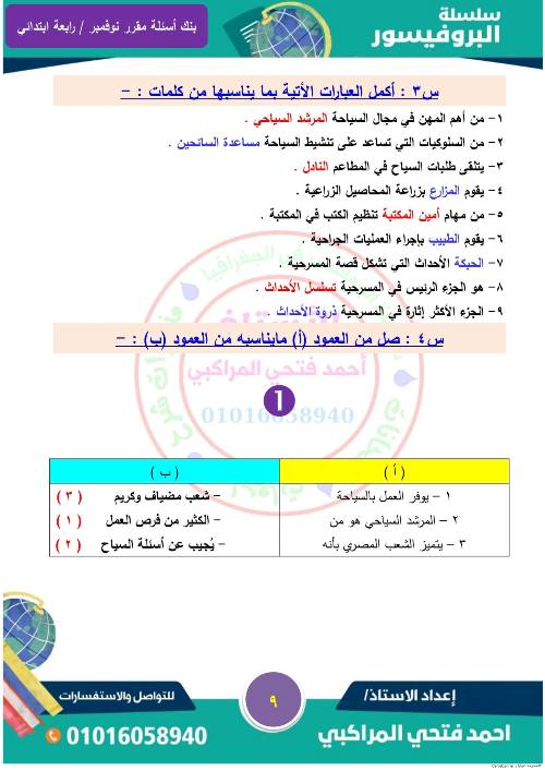 مدرس دوت كوم مذكره لمقرر شهر نوفمبر لمادة المهارات المهنية  للصف الرابع الابتدائي أ/ مدحت محمد نجيب