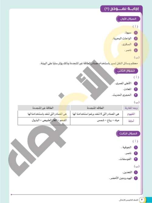 مدرس اول مراجعة شهر نوفمبر في الدراسات الصف الخامس الابتدائي الترم الاول 