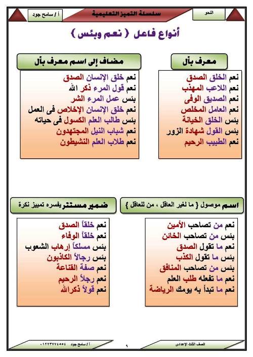 مدرس اول  ملخص النحو للصف الثالث الاعدادى الترم الاول أ/ سامح جود 