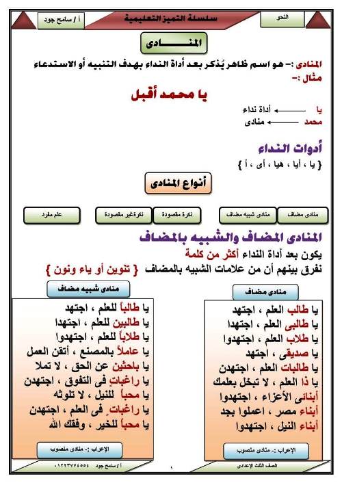 مدرس اول  ملخص النحو للصف الثالث الاعدادى الترم الاول أ/ سامح جود 