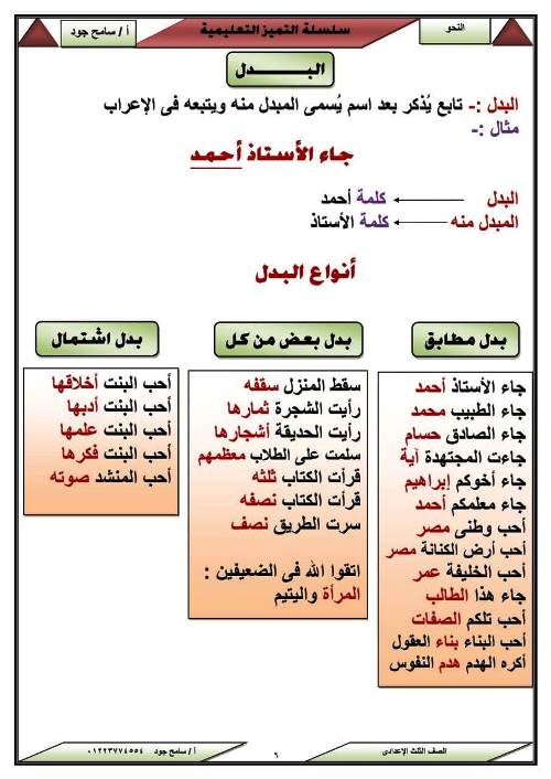 مدرس اول  ملخص النحو للصف الثالث الاعدادى الترم الاول أ/ سامح جود 