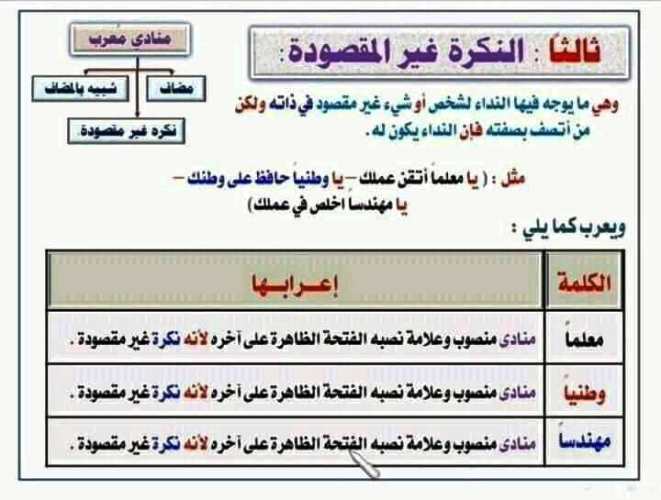 مدرس اول مراجعة على اسلوب النداء فى اللغة العربية الصف الثالث الاعدادى الترم الاول 