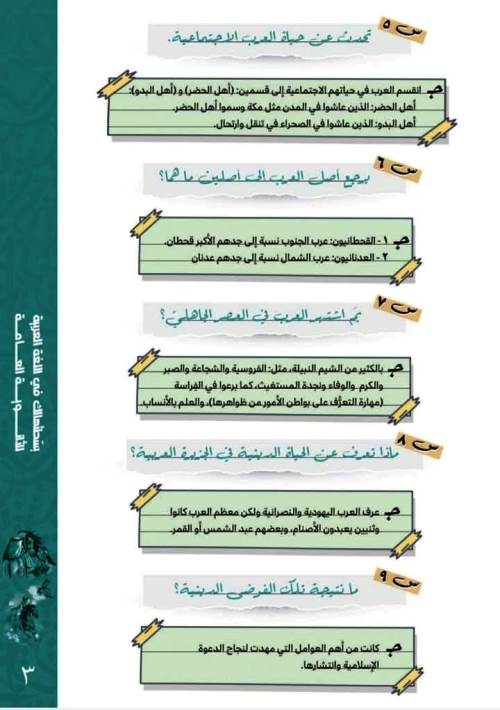 مدرس اول ملخص فى الادب الصف الاول الثانوى الترم الاول 