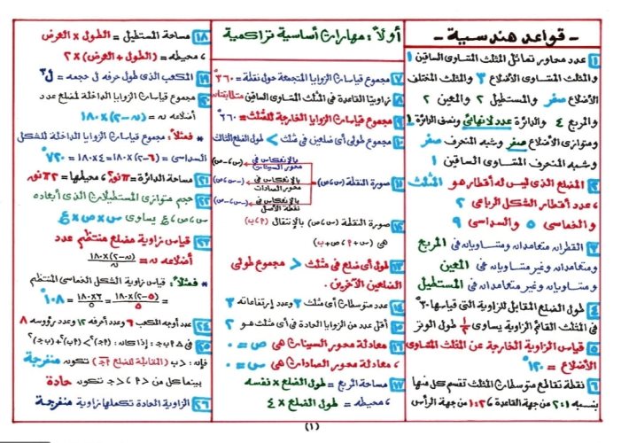 مدرس اول مراجعة فى مادة الرياضيات الصف الثالث الاعدادى الترم الاول 