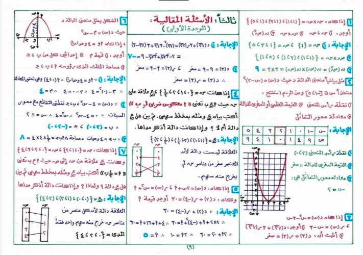 مدرس اول مراجعة فى مادة الرياضيات الصف الثالث الاعدادى الترم الاول 