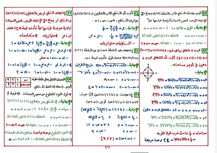 مدرس اول مراجعة فى مادة الرياضيات الصف الثالث الاعدادى الترم الاول 