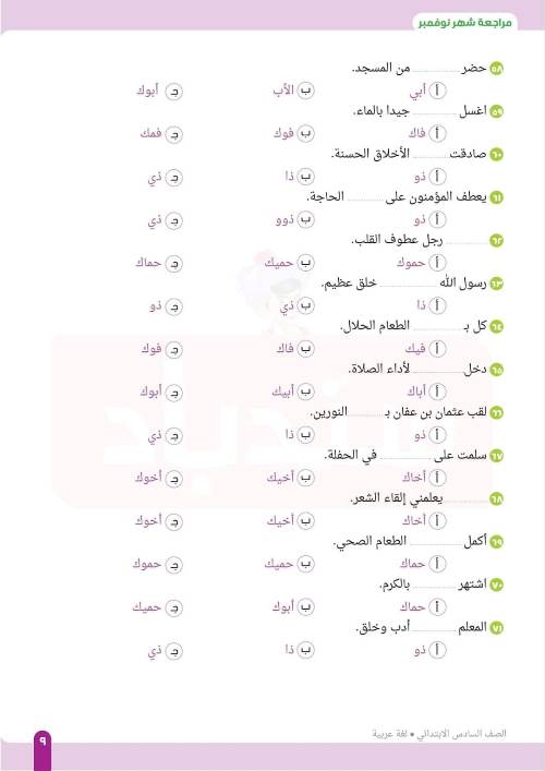 مدرس اول مراجعة اختبار نوفمبر في اللغة العربية الصف السادس الابتدائي 