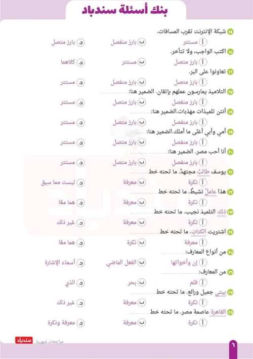 مدرس اول مراجعة اختبار نوفمبر في اللغة العربية الصف السادس الابتدائي 