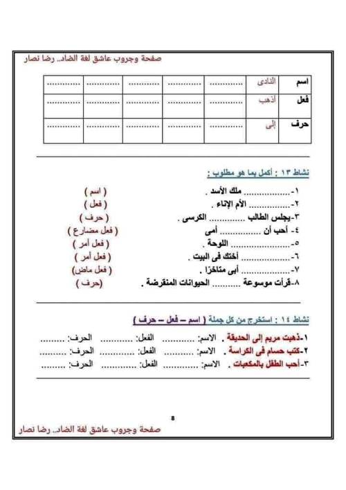 مدرس اول تدريبات لغوية و نحوية فى اللغة العربية للصف الثالث الابتدائي الترم الاول أ/ رضا نصار