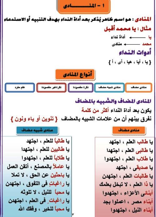 مدرس اول خلاصة القواعد النحوية للصف الثالث الاعدادى الترم الاول 